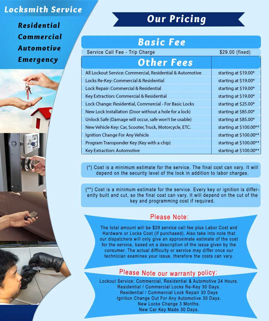 Seatack VA Locksmith Store, Seatack, VA 757-379-2207